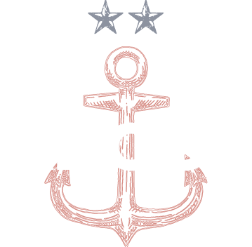 About anchor